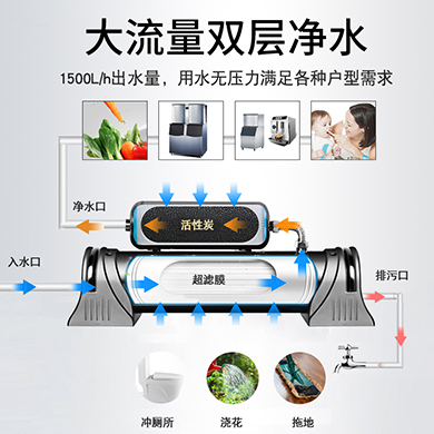 1000L-1500L家用商用大流量直飲凈水器