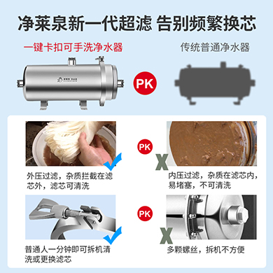 大流量凈水器 一鍵卡扣拆裝 PVDF可手洗濾芯